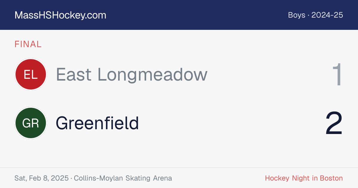 East Longmeadow at Greenfield score card