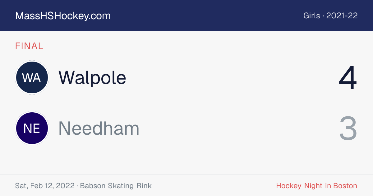 Walpole at Needham score card