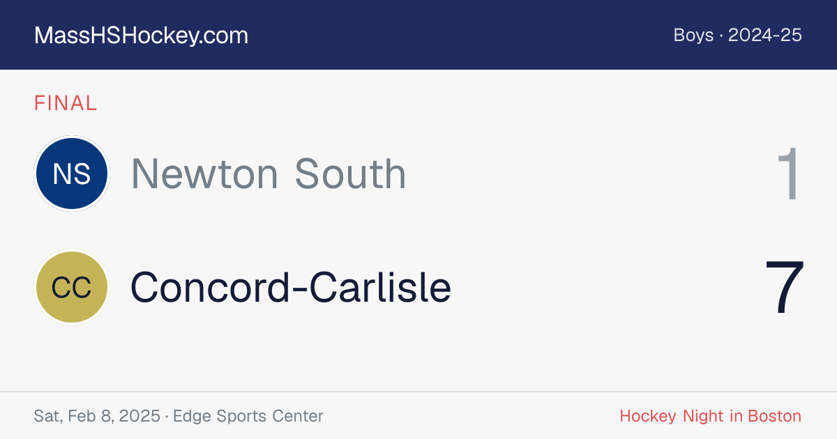 Newton South at Concord-Carlisle score card
