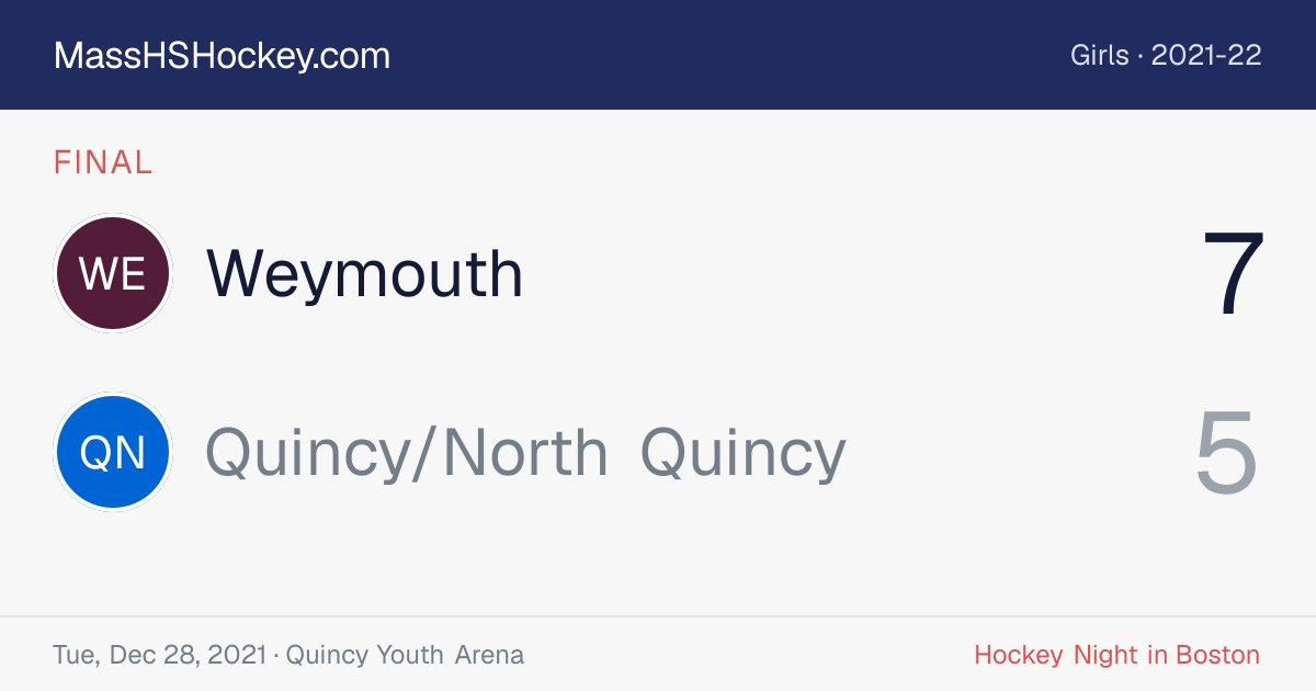 Weymouth at Quincy/North Quincy score card