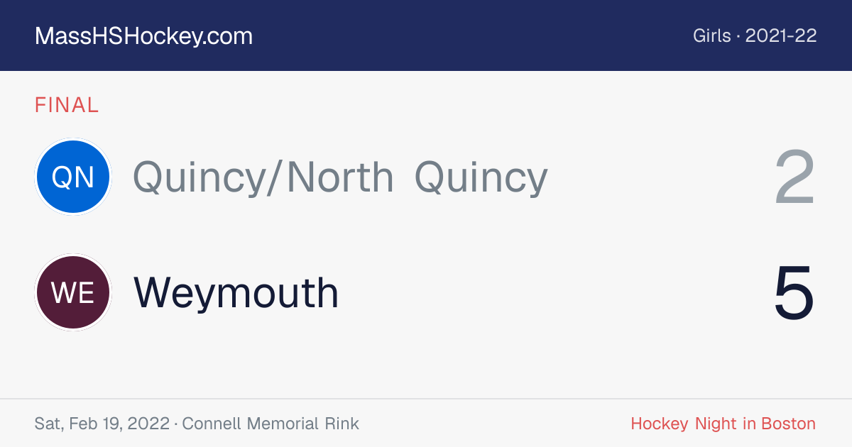 Quincy/North Quincy at Weymouth score card