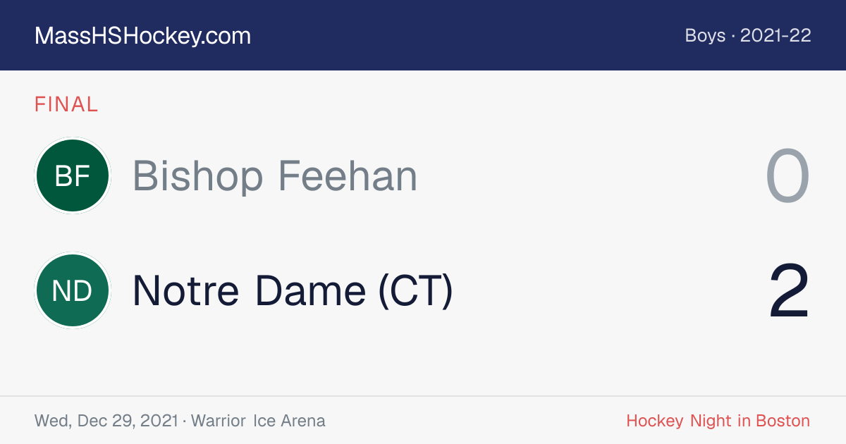Bishop Feehan at Notre Dame (CT) score card