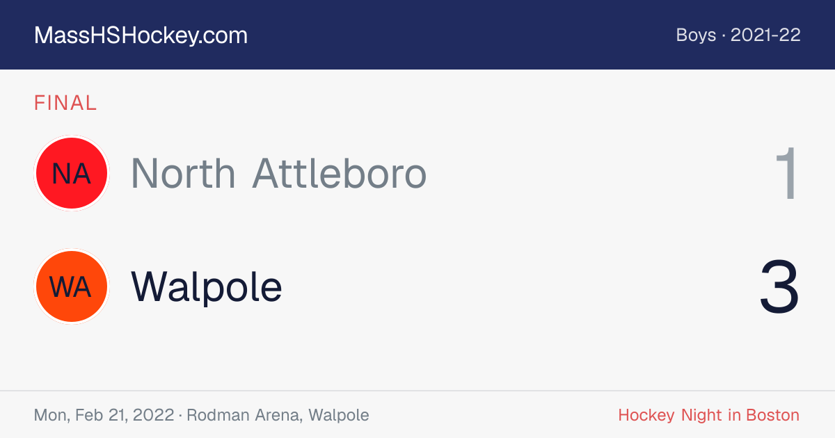 North Attleboro at Walpole score card