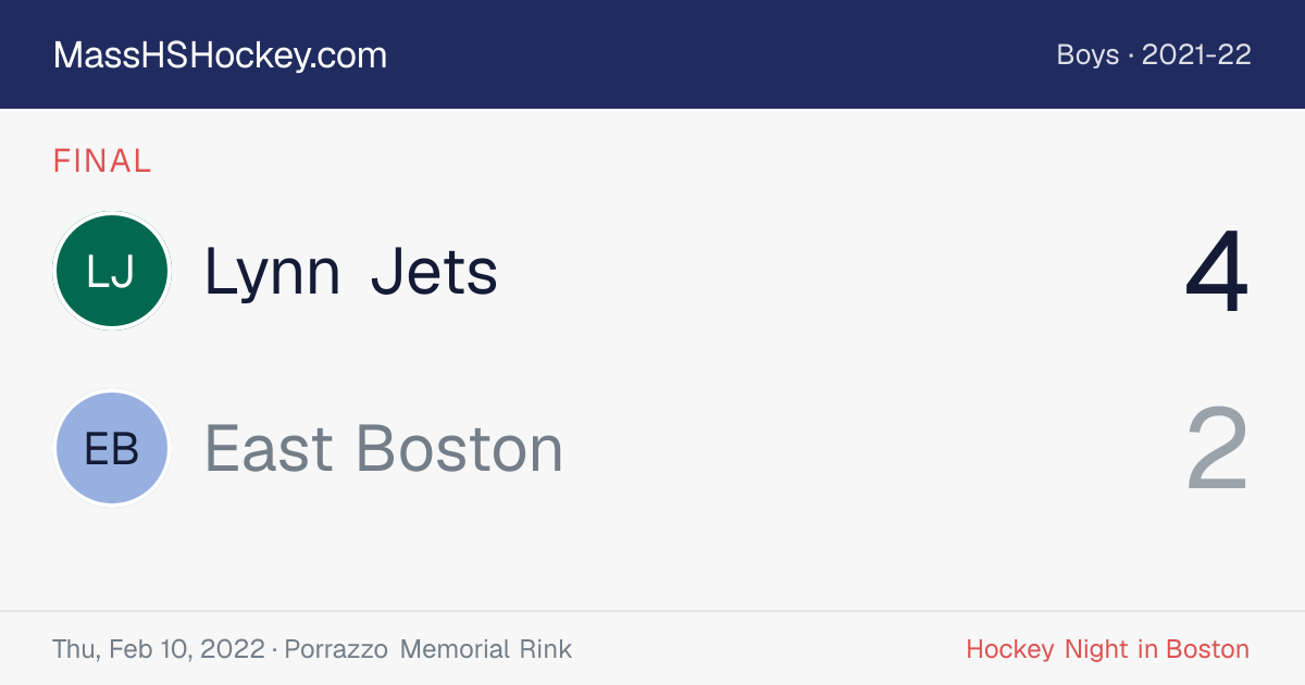 Lynn Jets at East Boston score card