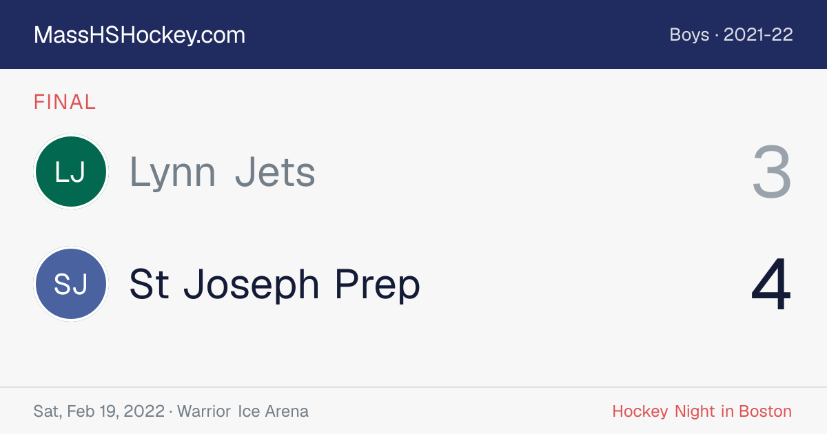 Lynn Jets at St Joseph Prep score card