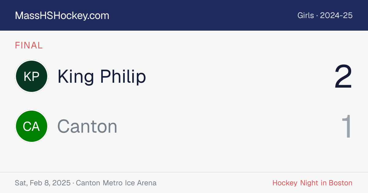 King Philip at Canton score card
