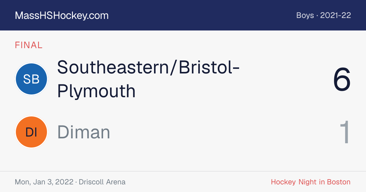 Southeastern/Bristol-Plymouth at Diman score card