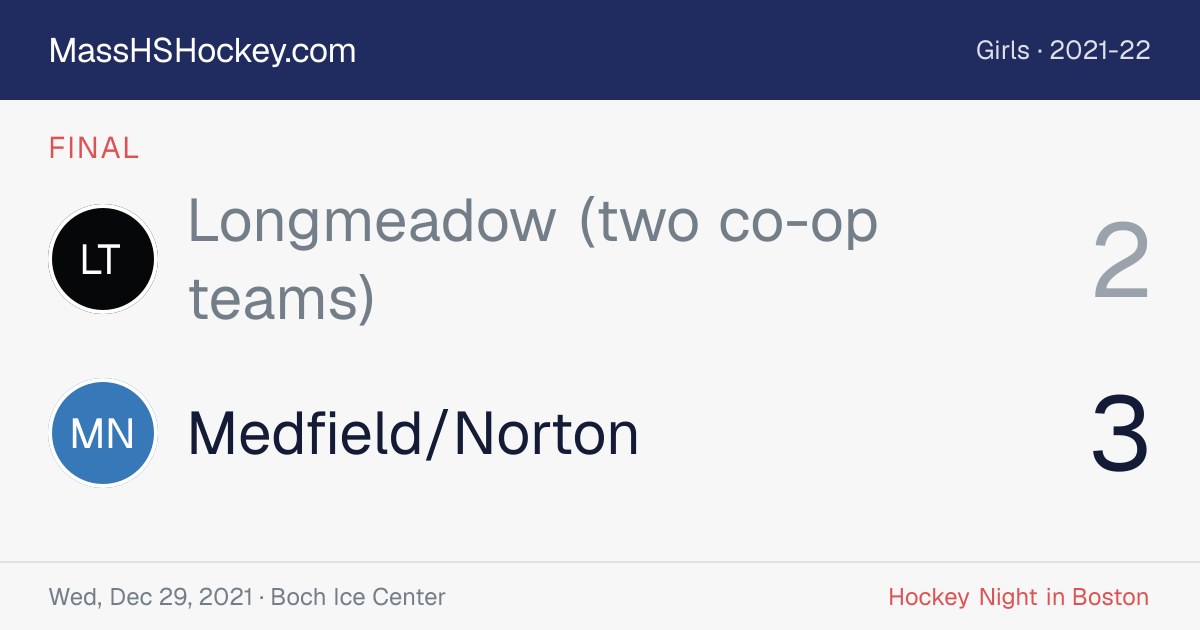 Longmeadow (two co-op teams) at Medfield/Norton score card