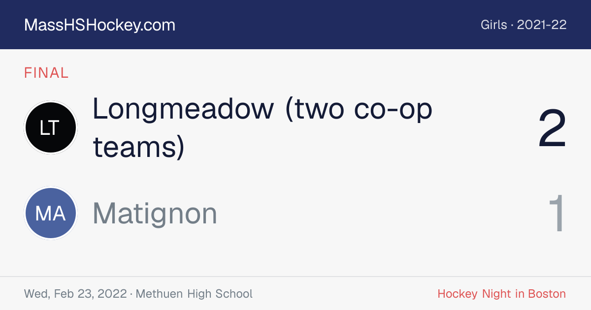 Longmeadow (two co-op teams) at Matignon score card