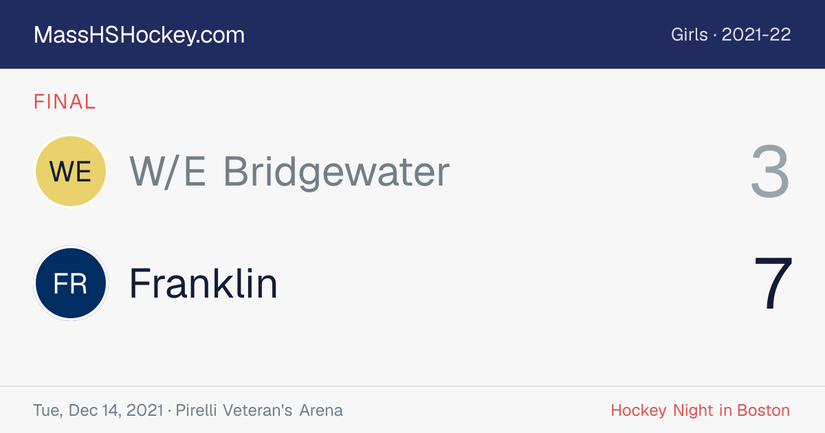 W/E Bridgewater at Franklin score card