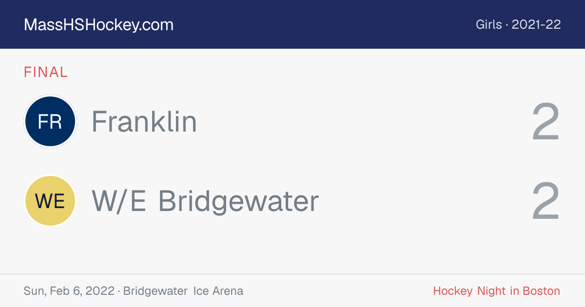 Franklin at W/E Bridgewater score card