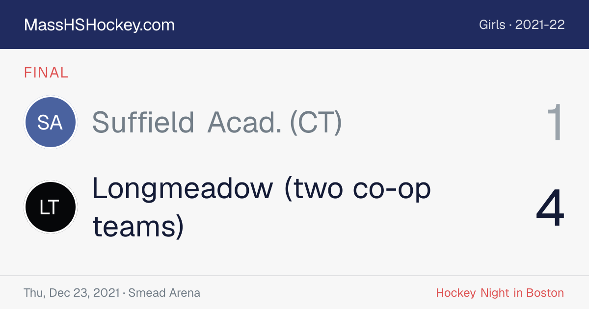 Suffield Acad. (CT) at Longmeadow (two co-op teams) score card