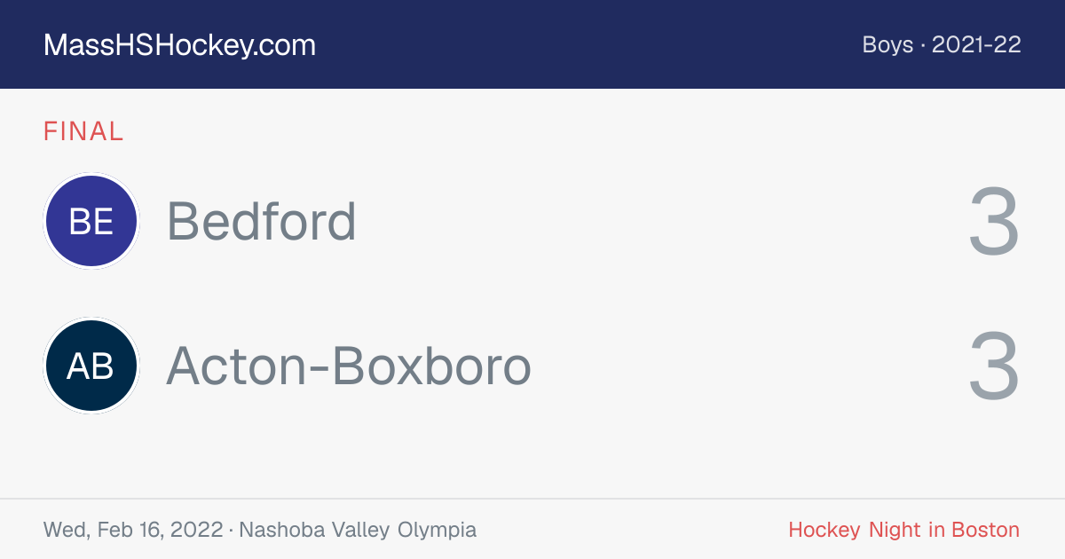 Bedford at Acton-Boxboro score card