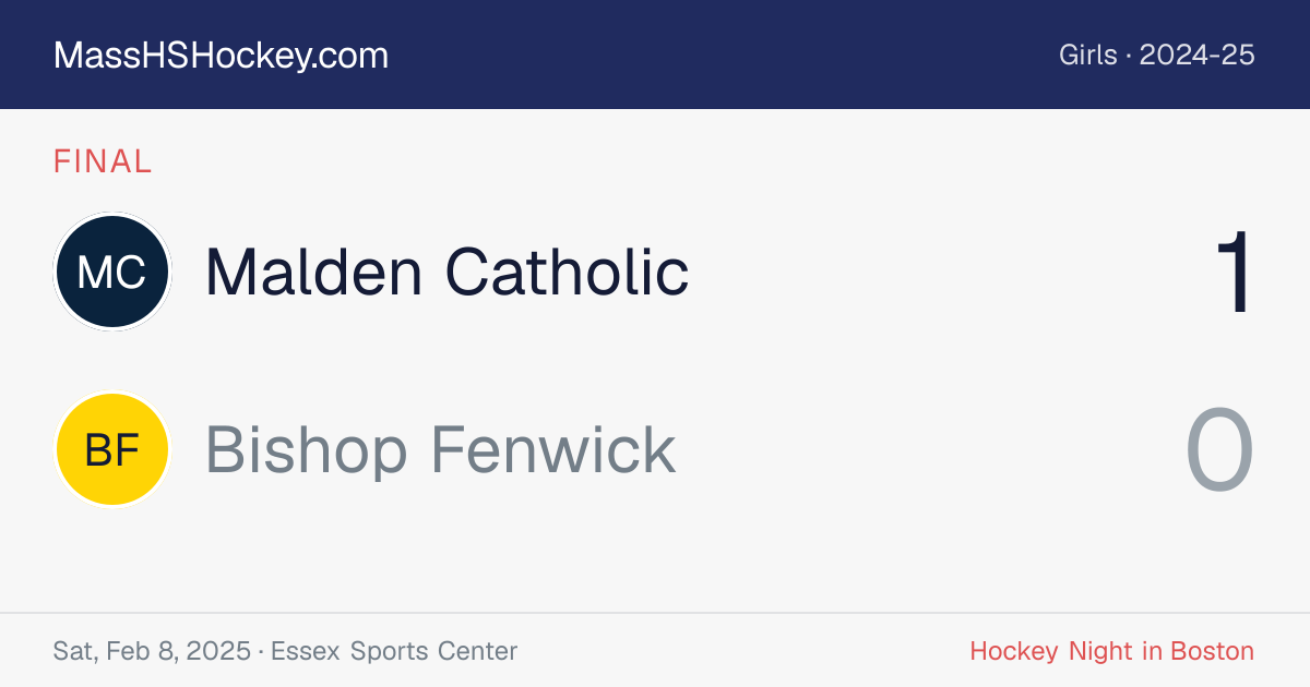 Malden Catholic at Bishop Fenwick score card