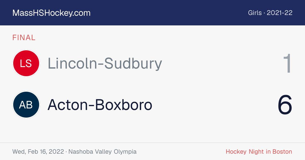 Lincoln-Sudbury at Acton-Boxboro score card
