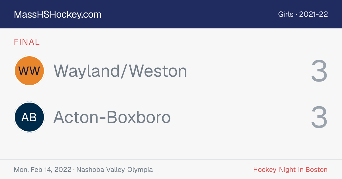 Wayland/Weston at Acton-Boxboro score card