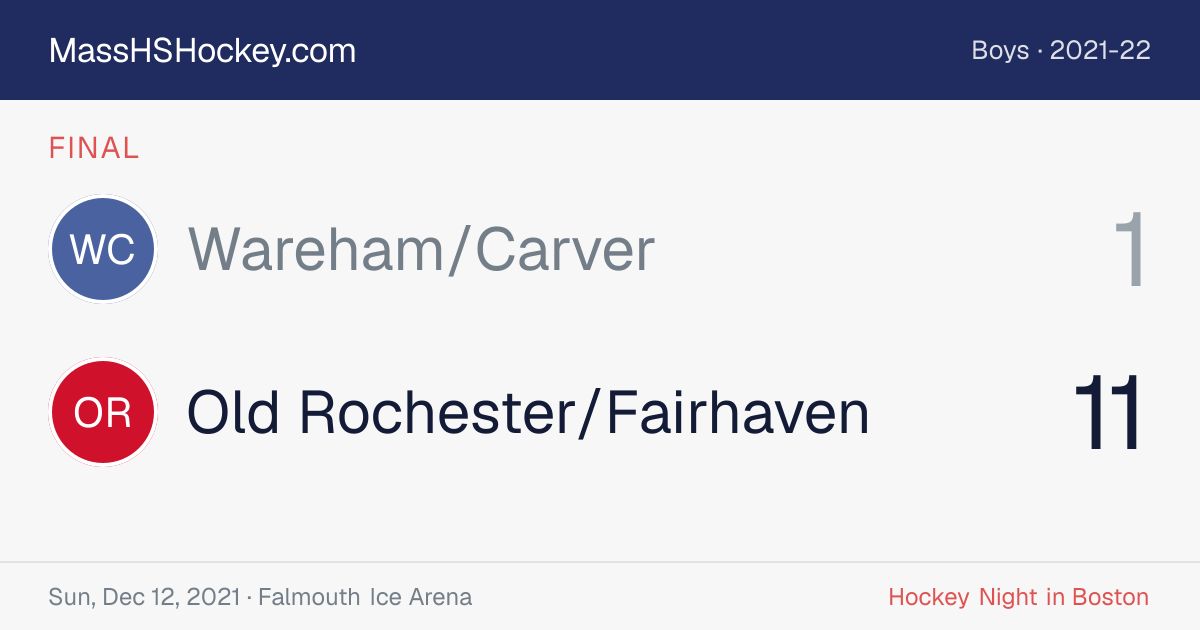 Wareham/Carver at Old Rochester/Fairhaven score card