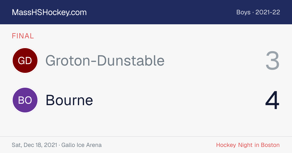 Groton-Dunstable at Bourne score card