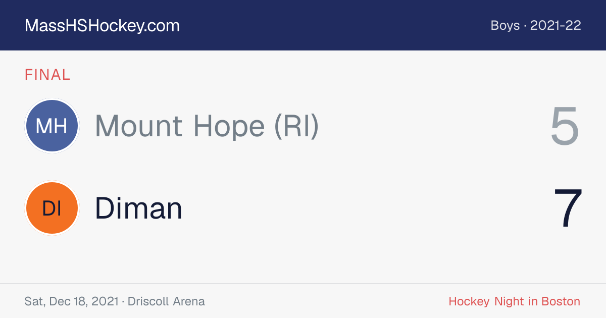 Mount Hope (RI) at Diman score card