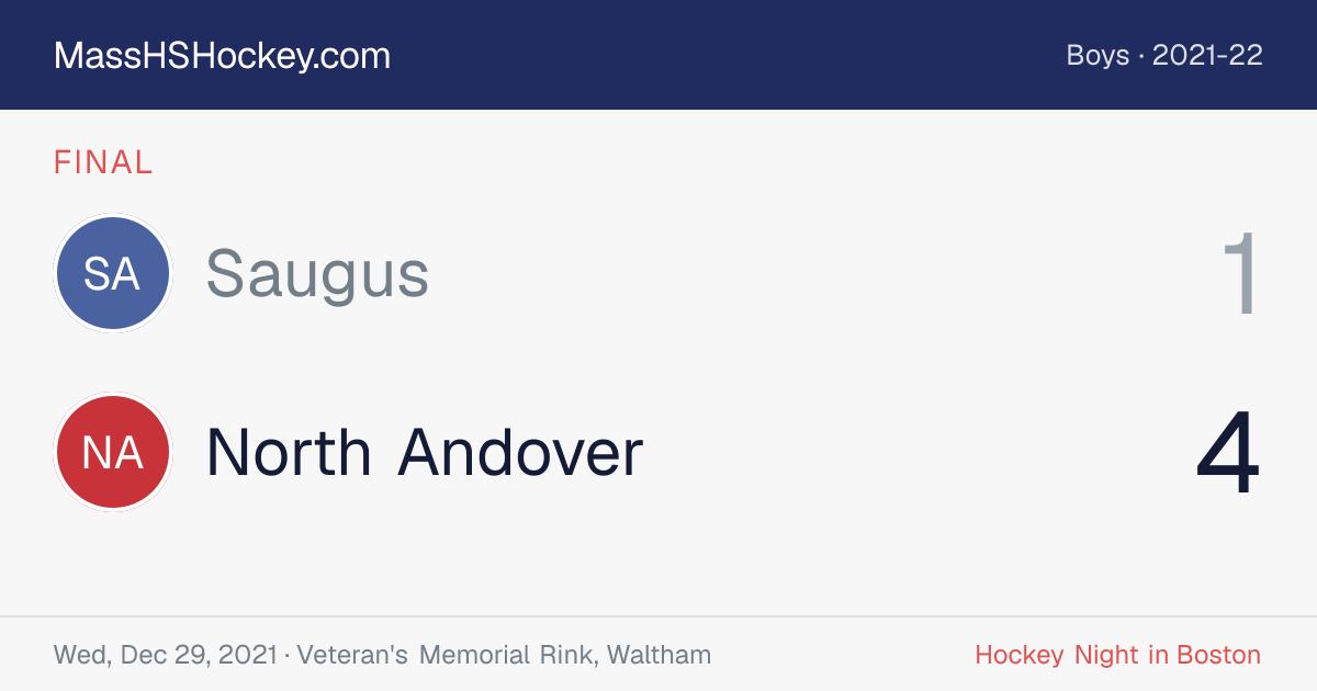 Saugus at North Andover score card