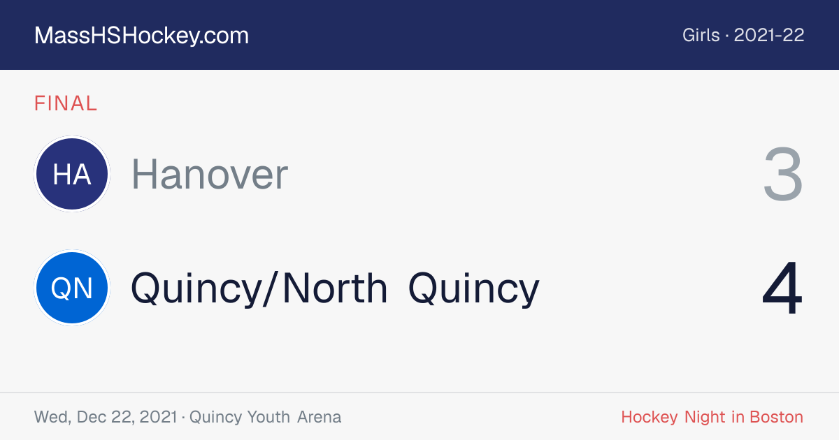 Hanover at Quincy/North Quincy score card