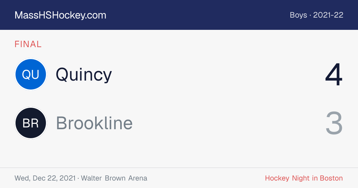 Quincy at Brookline score card