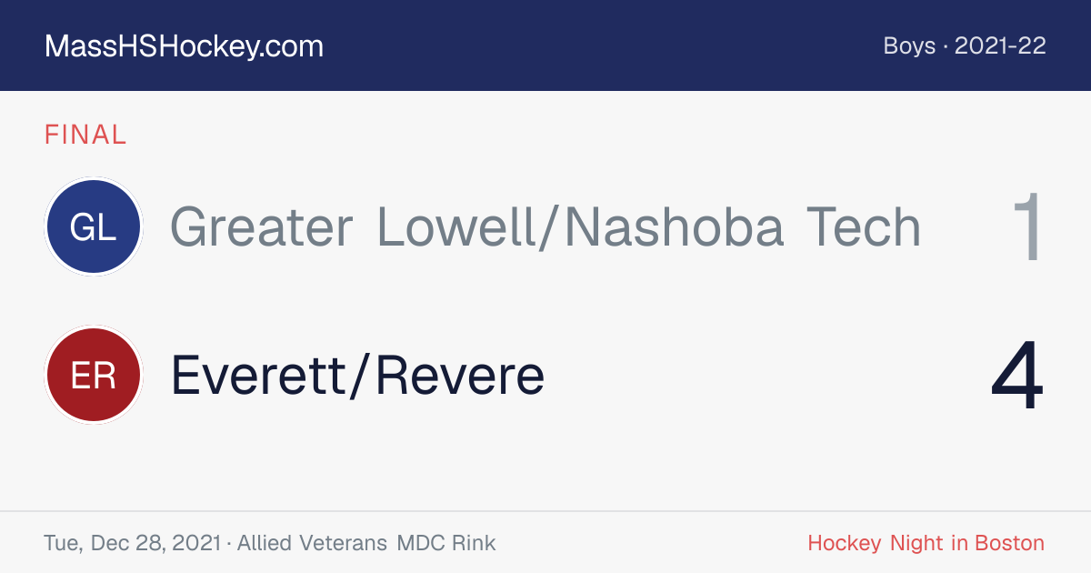 Greater Lowell/Nashoba Tech at Everett/Revere score card