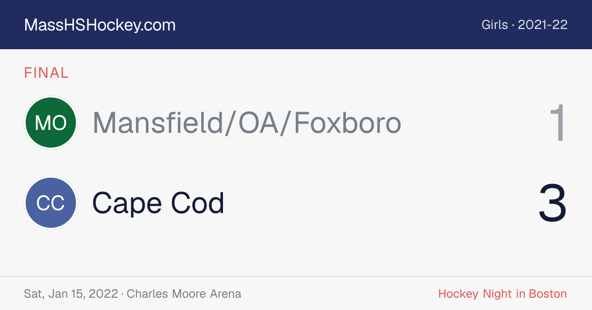 Mansfield/OA/Foxboro at Cape Cod score card