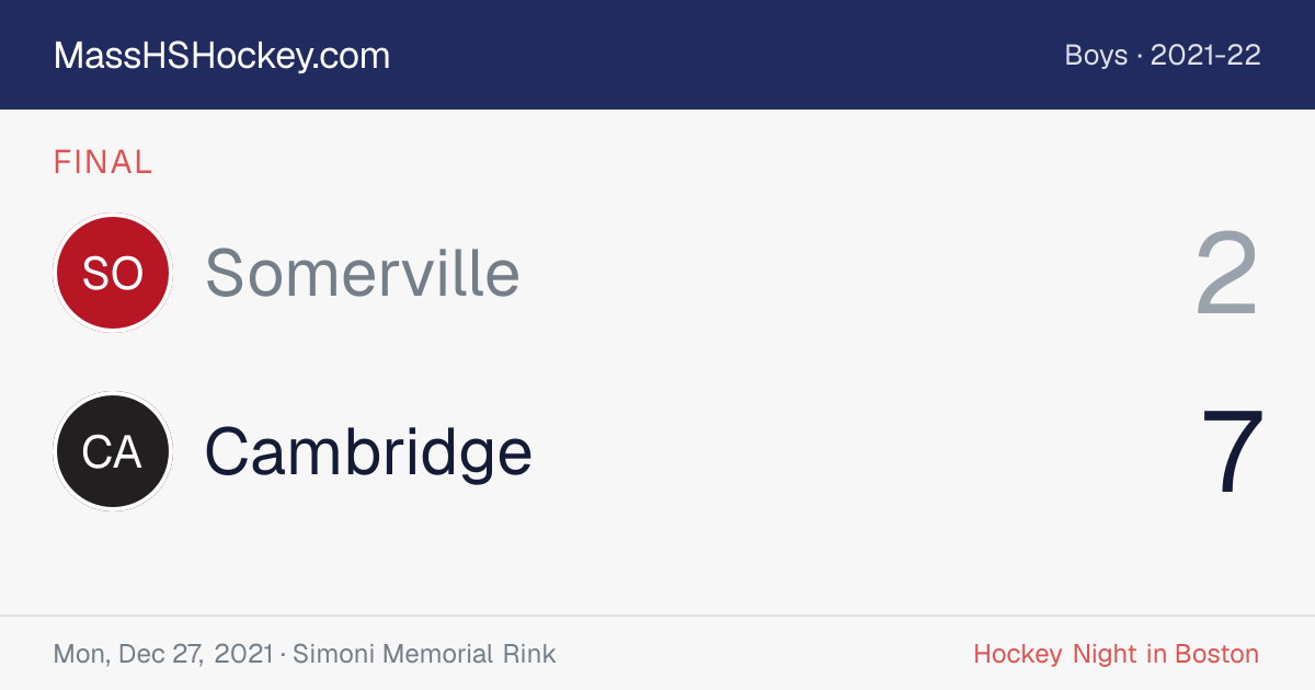 Somerville at Cambridge score card