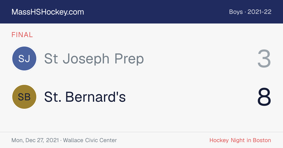 St Joseph Prep at St. Bernard's score card