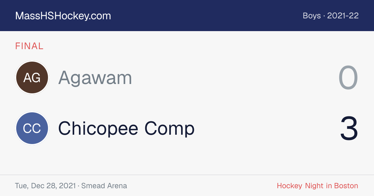 Agawam at Chicopee Comp score card