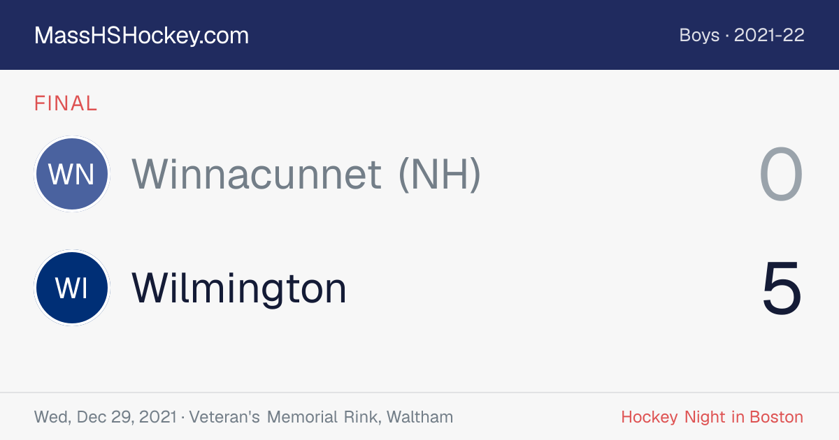 Winnacunnet (NH) at Wilmington score card