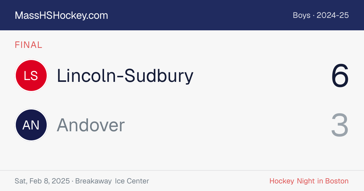 Lincoln-Sudbury at Andover score card