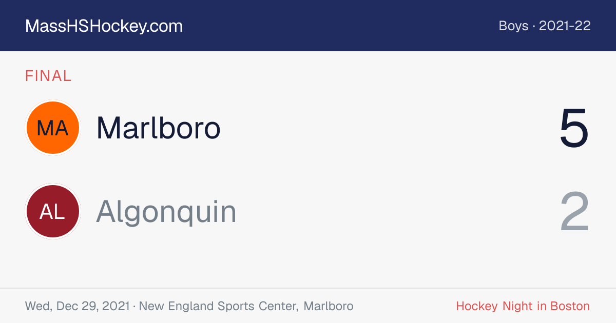 Marlboro at Algonquin score card