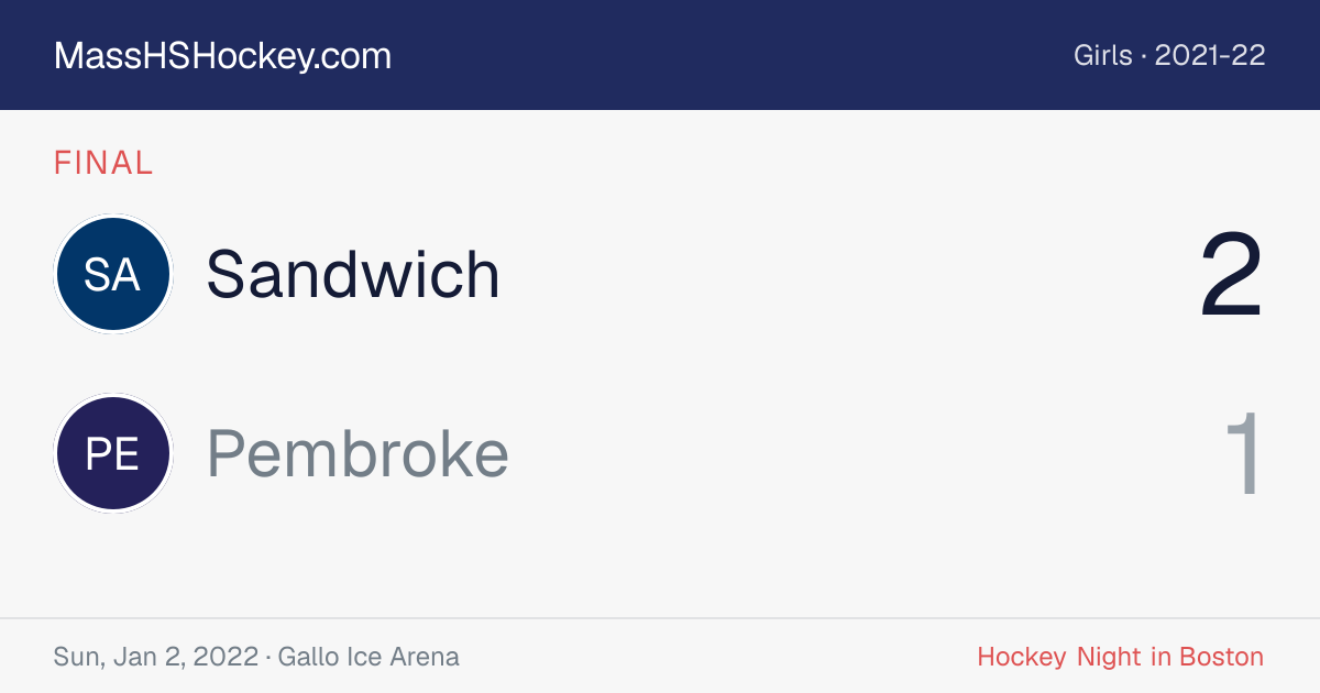 Sandwich at Pembroke score card