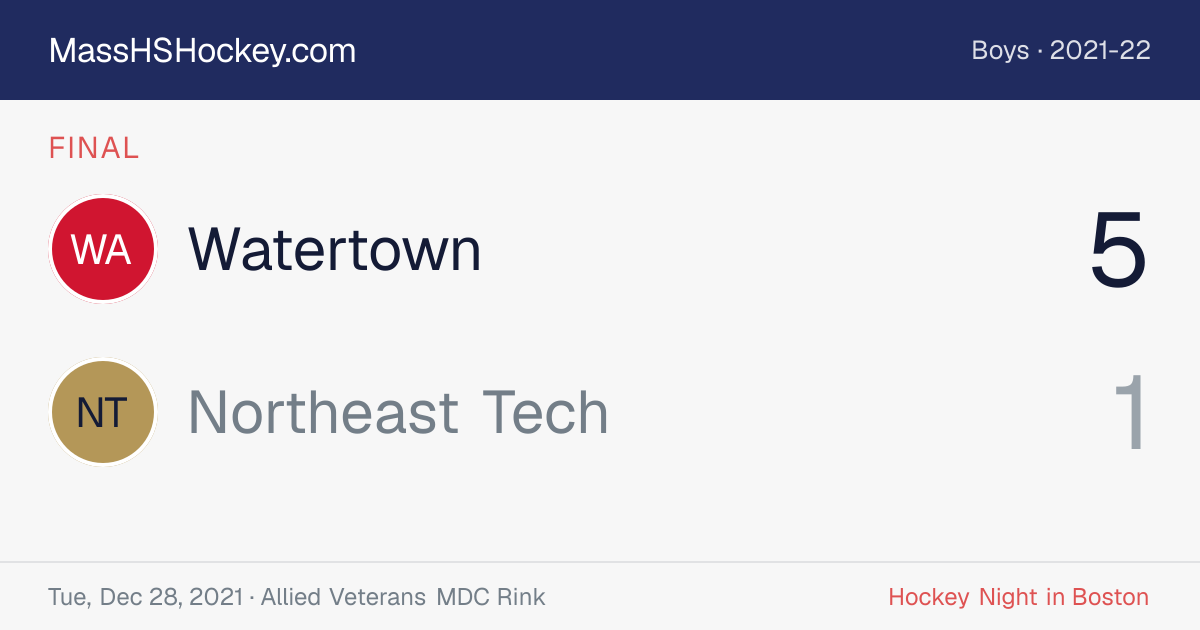 Watertown at Northeast Tech score card