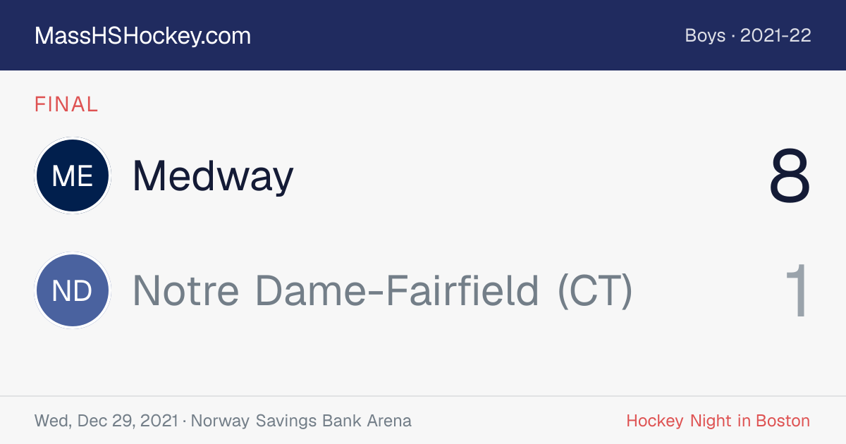 Medway at Notre Dame-Fairfield (CT) score card