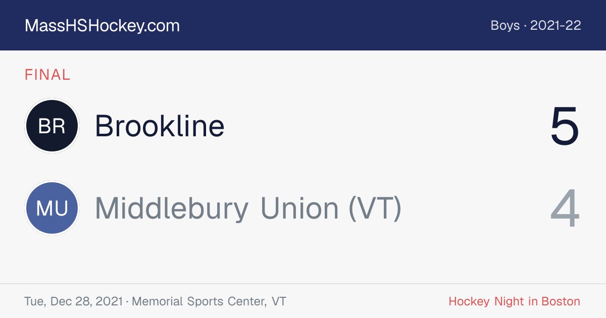 Brookline at Middlebury Union (VT) score card