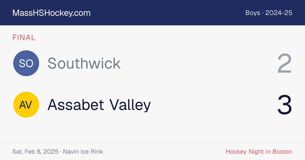 Southwick at Assabet Valley score card