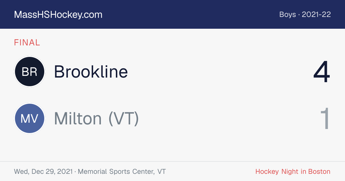 Brookline at Milton (VT) score card