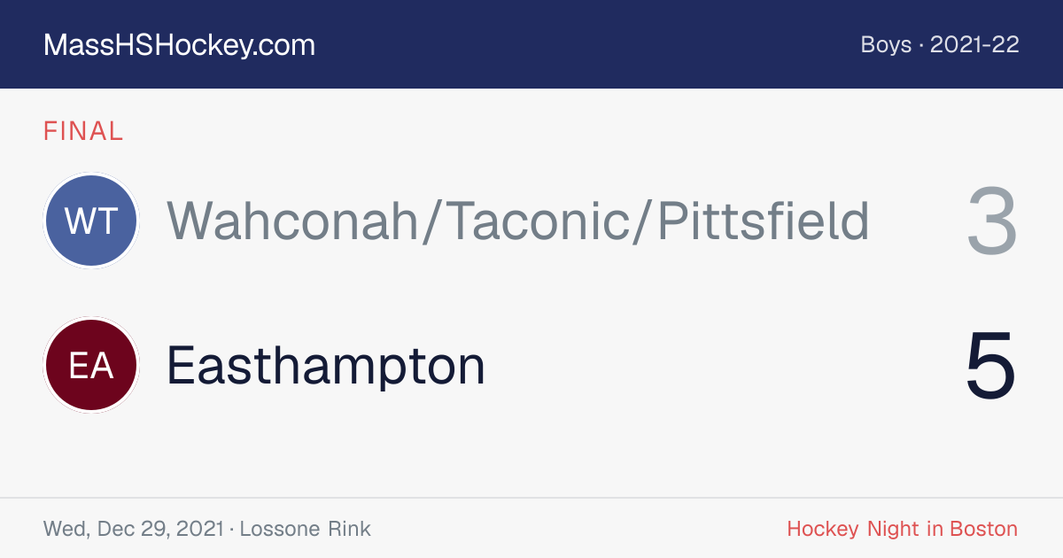 Wahconah/Taconic/Pittsfield at Easthampton score card