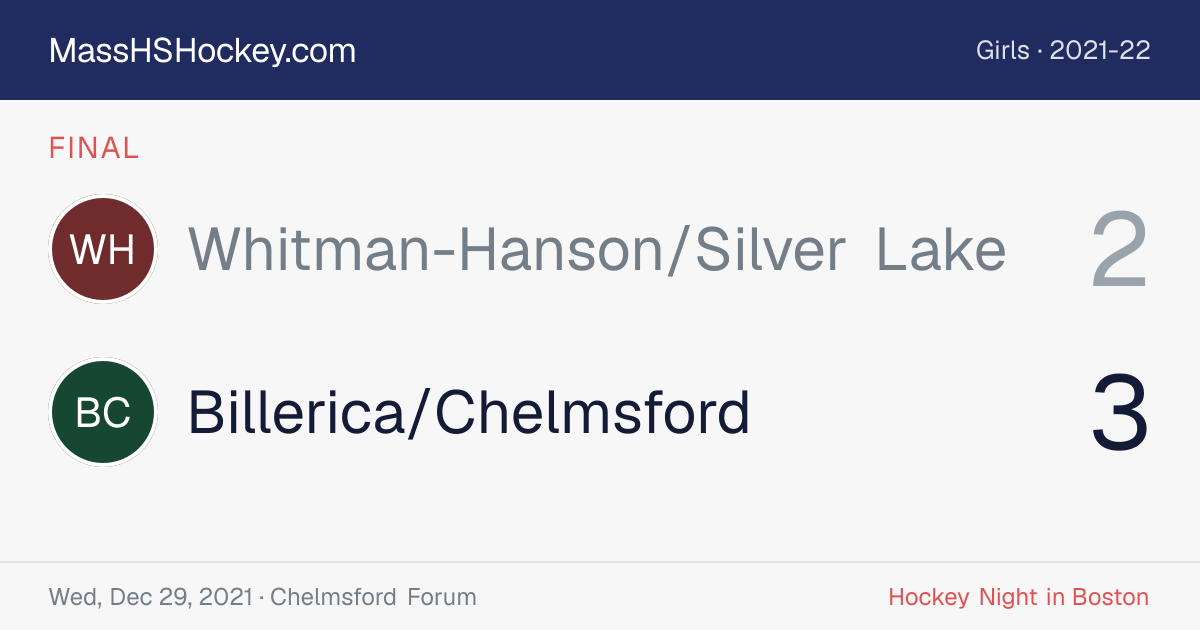 Whitman-Hanson/Silver Lake at Billerica/Chelmsford score card