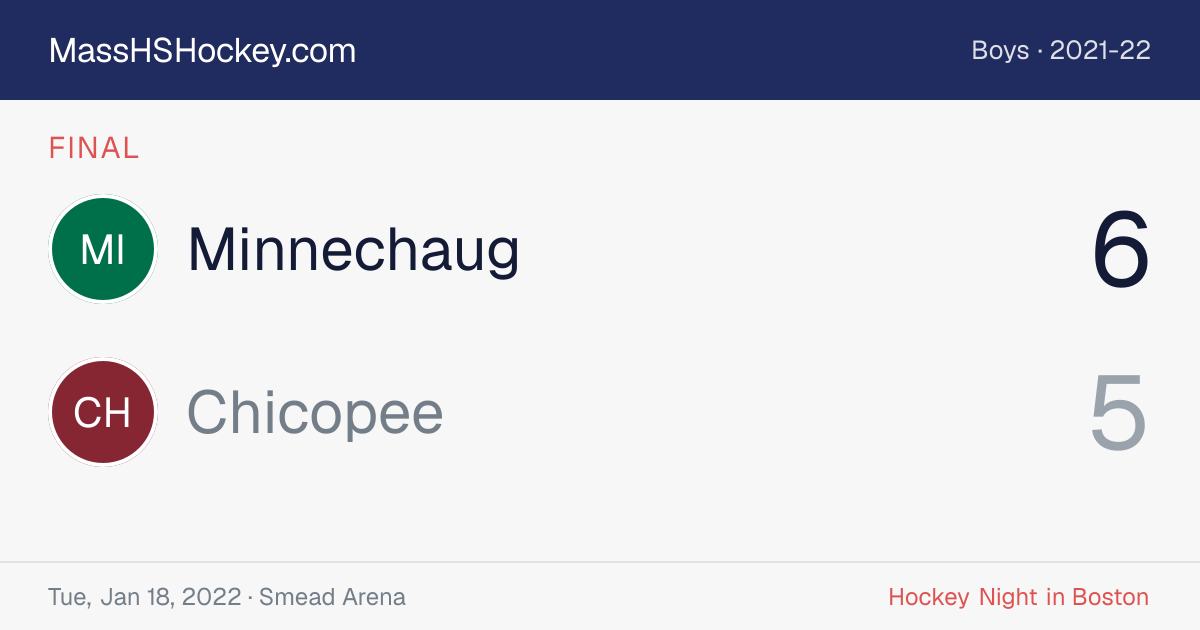 Minnechaug at Chicopee score card