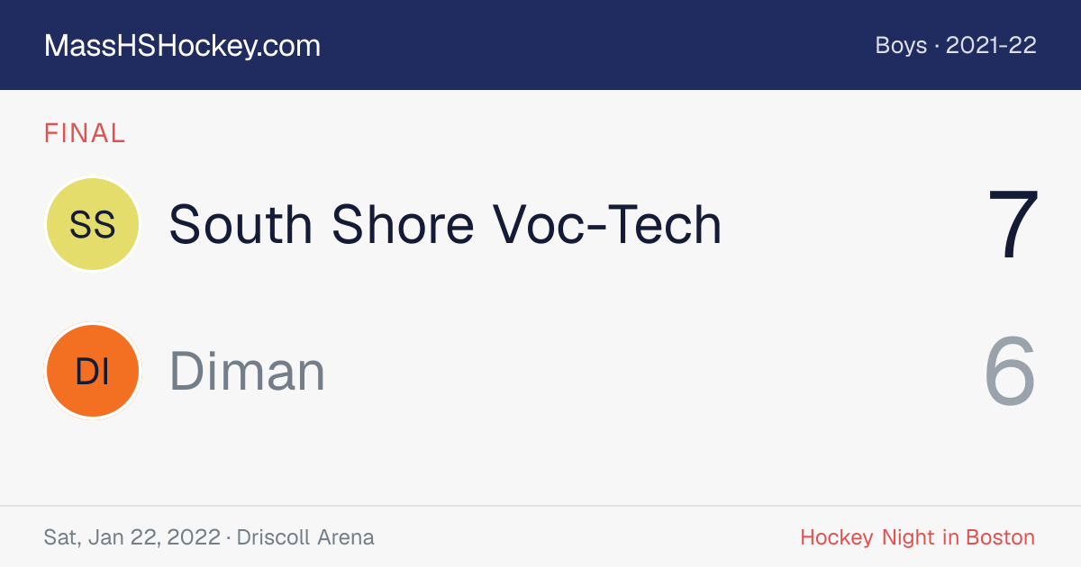 South Shore Voc-Tech at Diman score card