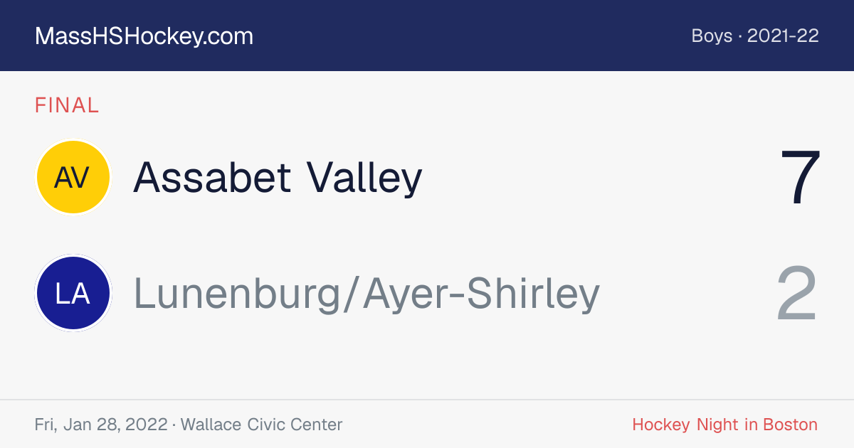 Assabet Valley at Lunenburg/Ayer-Shirley score card