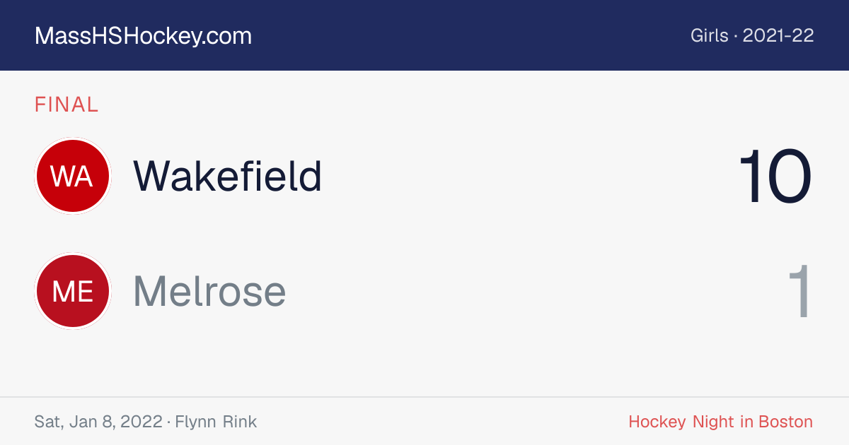 Wakefield at Melrose score card