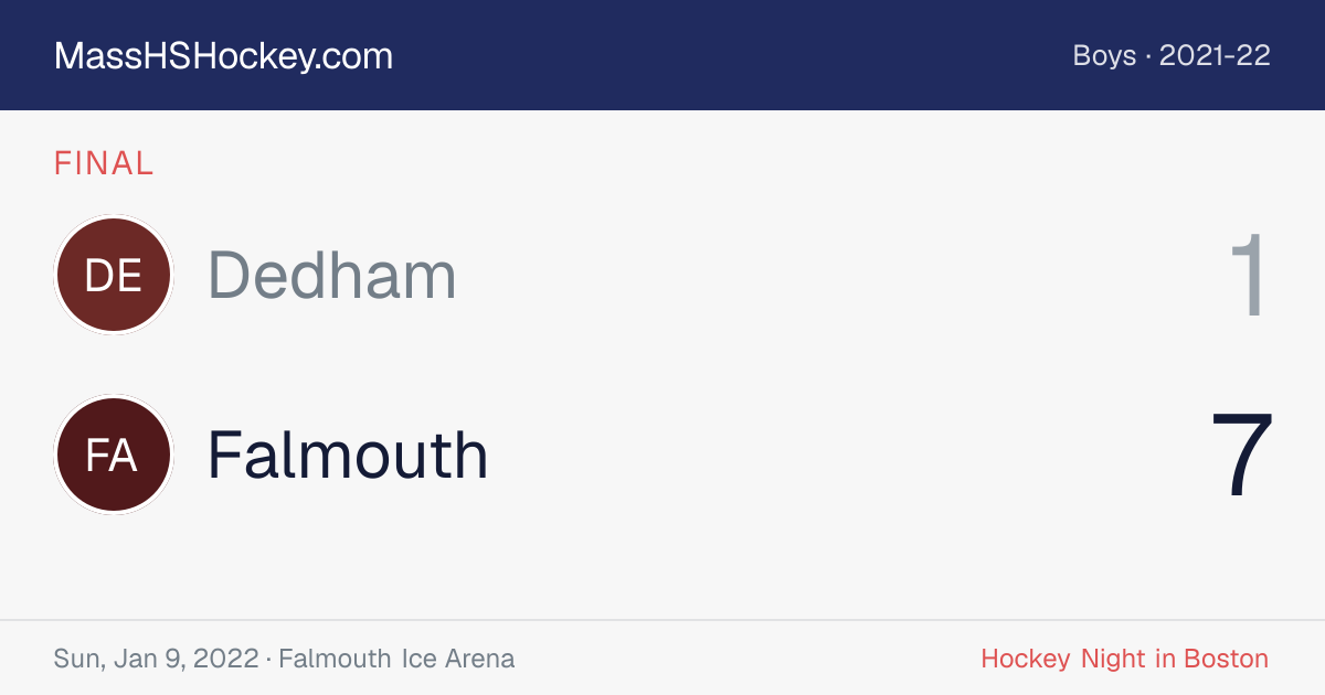 Dedham at Falmouth score card