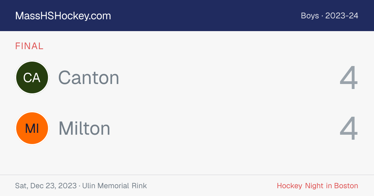 Canton at Milton score card