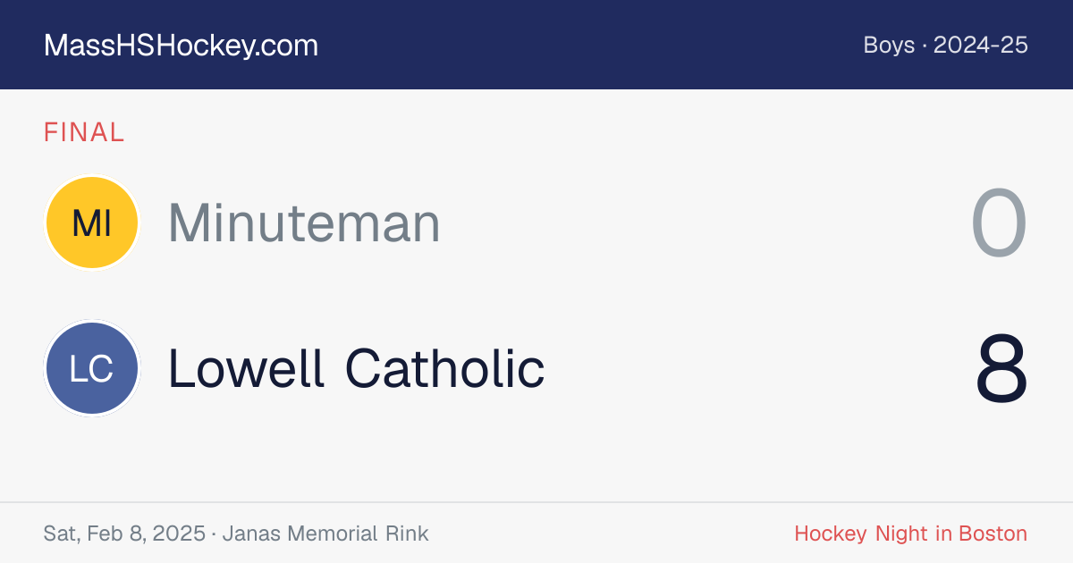 Minuteman at Lowell Catholic score card