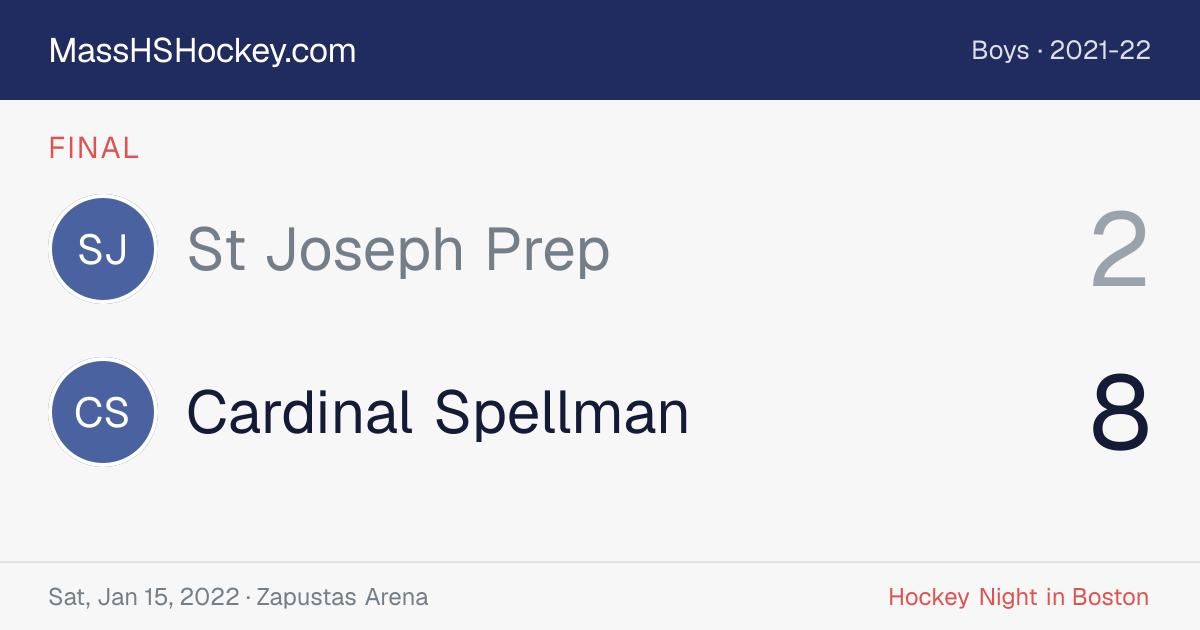 St Joseph Prep at Cardinal Spellman score card